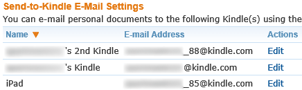 Find out your Amazon Kindle email address