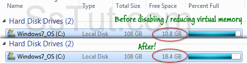 Free space regained on hard drive after disabling virtual memory!