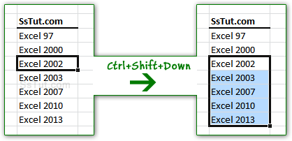 Select block range of adjacent, non-empty cells